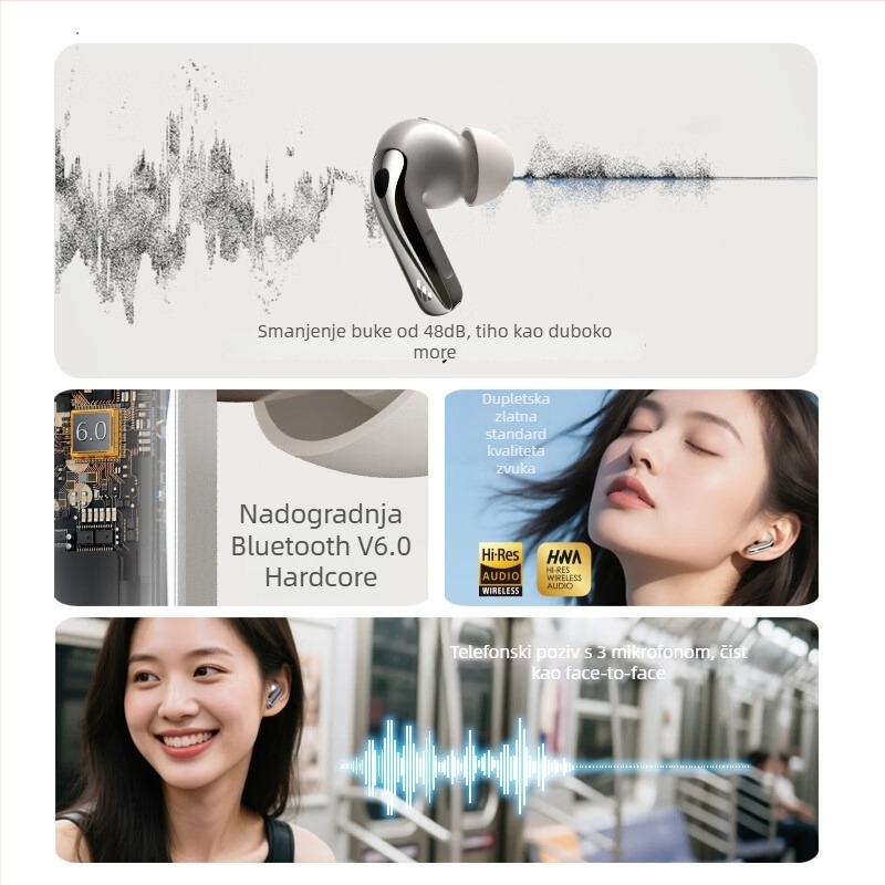 Edifier Lolli Pro5 potpuno bežične ANC slušalice uz AI prijevod – trajanje baterije 4–8 h, Bluetooth 6.0, IPX4 vodootporne