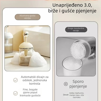 Automatska pjenilica za lice, šampon i gel za tuširanje – boca za pjenu; materijal: svilenkasto cvijeće; nije uvezeno; bez prilagodbe