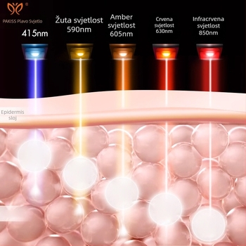 Uređaj za pomlađivanje kože LED fototerapijom, prenosiv, IPX5 vodootporan, vanjski pogon, za kućnu upotrebu