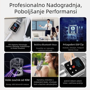 R2Pro karaoke mikrofon s ugrađenom zvučnom kartom – kućni KTV set, prilagodljiva usmjerenost zvuka, SNR ≥ 70 dB