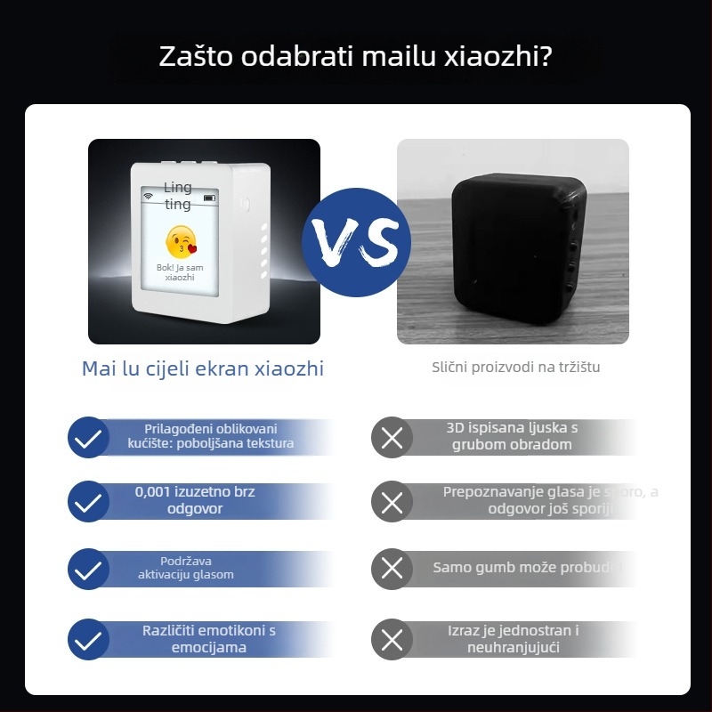 Pametan zvučnik s ESP32-S3 razvojnom pločom i Xiaozhi AI, verzija 3.0, glasovno buđenje, domet 30 m