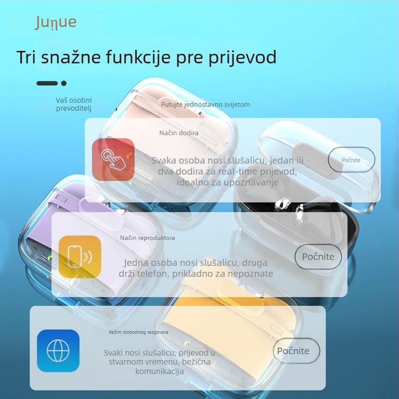 Junyue J207 slušalice za prijevod s Bluetoothom, domet 10 m, dijaloški prijevod