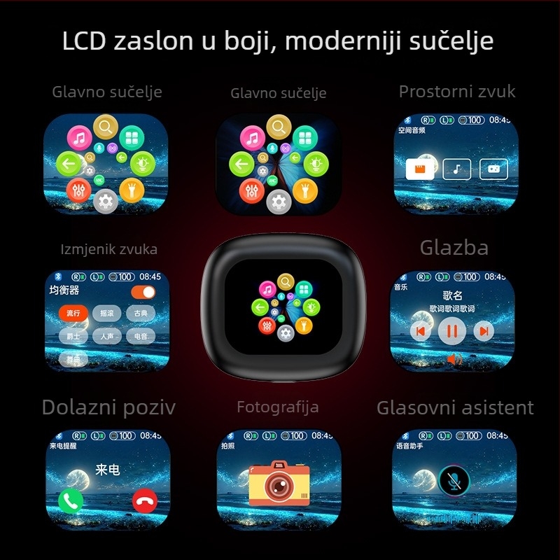 MG7 Bežične sportske slušalice s ušnim držačem, LCD kolorni zaslon, AI prevoditelj i simultani prijevod (Bluetooth 5.4; trajanje baterije >8 h; bežično punjenje; niska latencija)