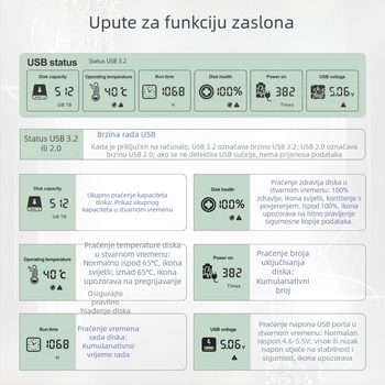 Vanjska kutija za SATA 2,5 inča s USB-C 3.2 Gen1, 5 Gbps, do 8 TB, PC+ABS