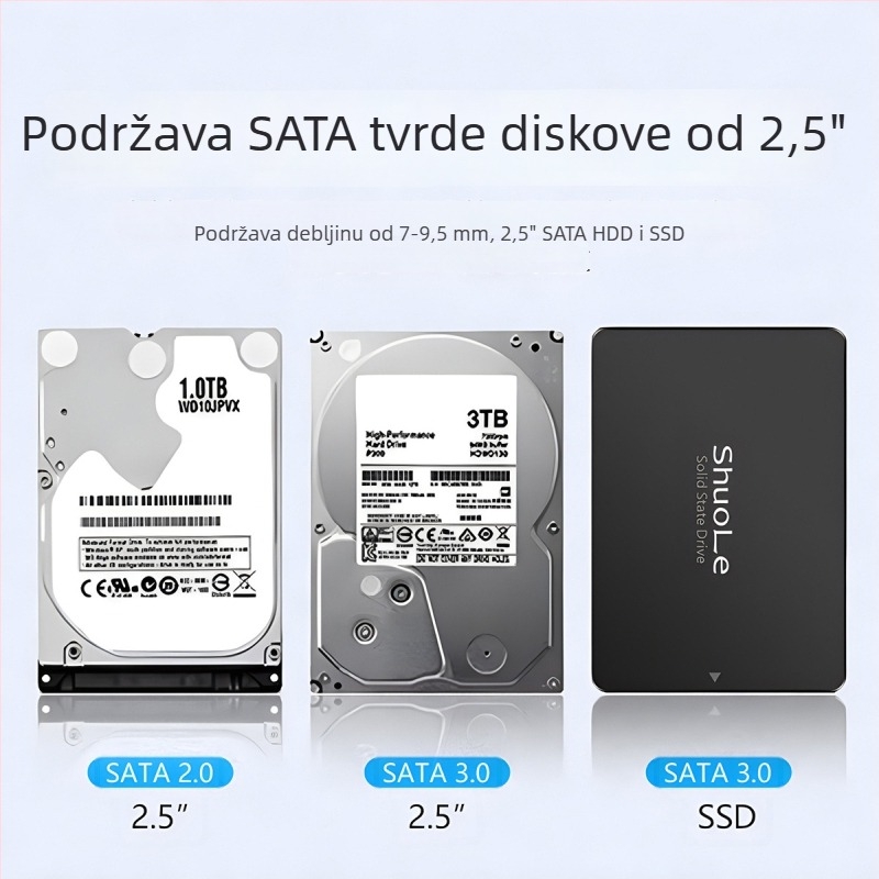 Vanjska kutija za SATA 2,5 inča s USB-C 3.2 Gen1, 5 Gbps, do 8 TB, PC+ABS
