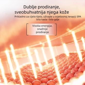 HAOSHIDA LED fotonski terapijski kozmetički uređaj za pomlađivanje kože – crveno i plavo svjetlo, negativni ioni (IPX2 vodootporno; kućna uporaba)