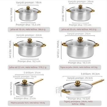 Set posuda od nehrđajućeg čelika (410) 12 komada s staklenim poklopcima, bezdimni dizajn, pogodan za opće štednjake