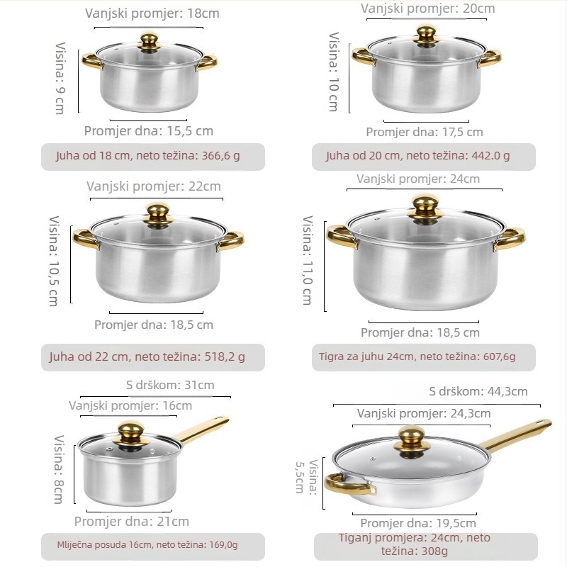 Set posuda od nehrđajućeg čelika (410) 12 komada s staklenim poklopcima, bezdimni dizajn, pogodan za opće štednjake