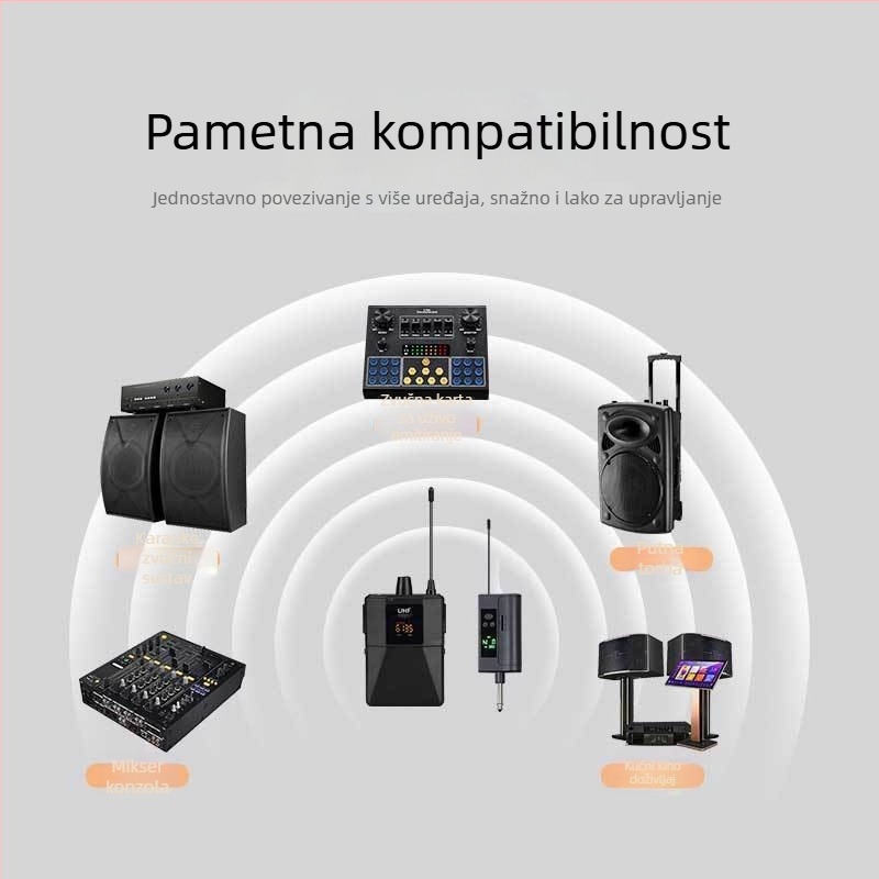 Bežični lavalier mikrofon s naglavnim nosačem, 2-kanalni sustav, raspon frekvencija 100 Hz–20 kHz, SNR ≥100 dB