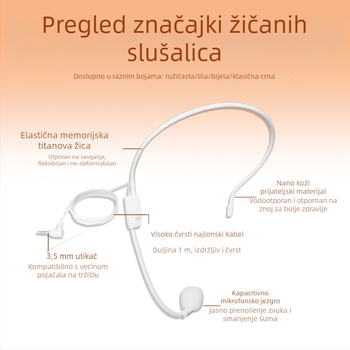 Bežični konferencijski headset mikrofon s držalom za uho, dizajn na glavi, raspon frekvencija 30 Hz–15 kHz, SNR ≥70 dB