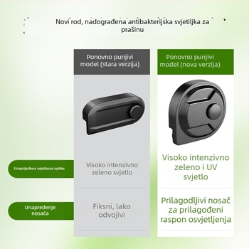 Dyson dodatku prilagođena lampica prašine – Prikaz prašine/Osvjetljenje, kućna upotreba, 5VDC, 0.5W, upravljanje kabelom