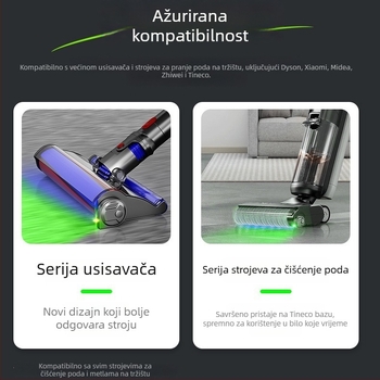 Dyson dodatku prilagođena lampica prašine – Prikaz prašine/Osvjetljenje, kućna upotreba, 5VDC, 0.5W, upravljanje kabelom