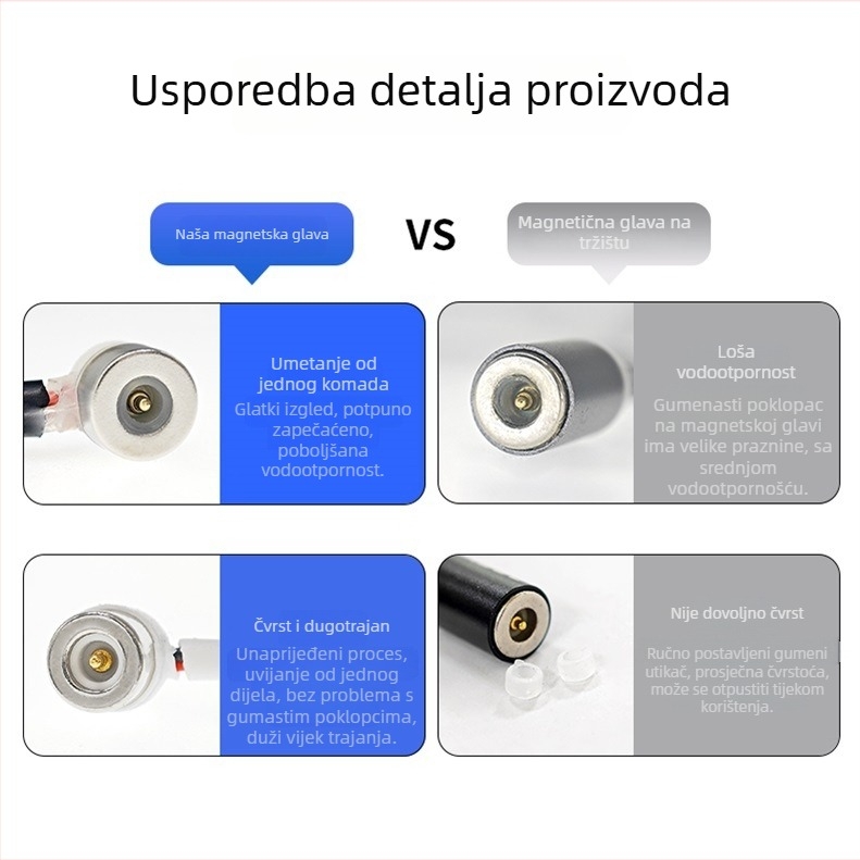 Magnetni punjački kabel s Pogopin magnetskim priključkom za kozmetičke uređaje i masažere (Sučelje: magnetna usisna glava; Model: kutni magnetski usisni kabel; Kod proizvoda: CX-014; Marka: Zero ao; Kompatibilni modeli: kozmetički uređaji, masažeri)
