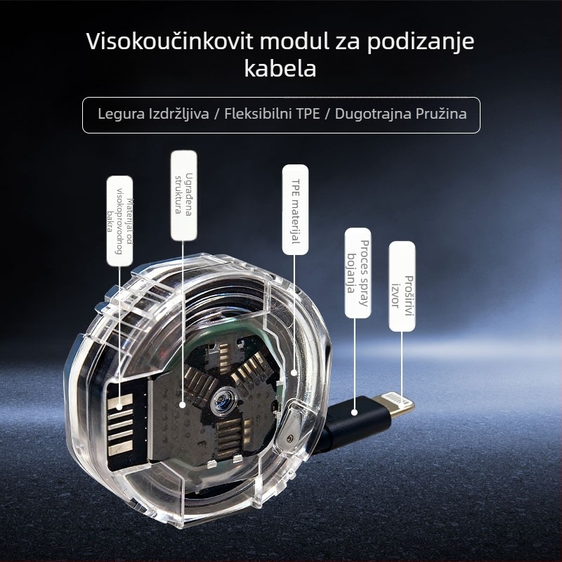 Telescopijski kabel za napajanje s PD brzim punjenjem, Type-C i Lightning – dvostruka glava