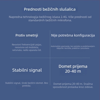 SAST OK-75 slušni mikrofon za nastavu i prezentacije, SNR ≥70 dB, Bluetooth 2.0, bez ugrađene baterije