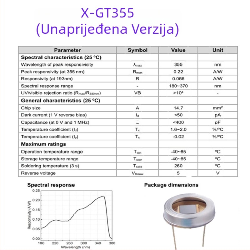 UV detektor sa SiC fotodiodom, UV prijemna cijev, pakiranje 3535/2835, mjerenje COD u medicinskoj vodi