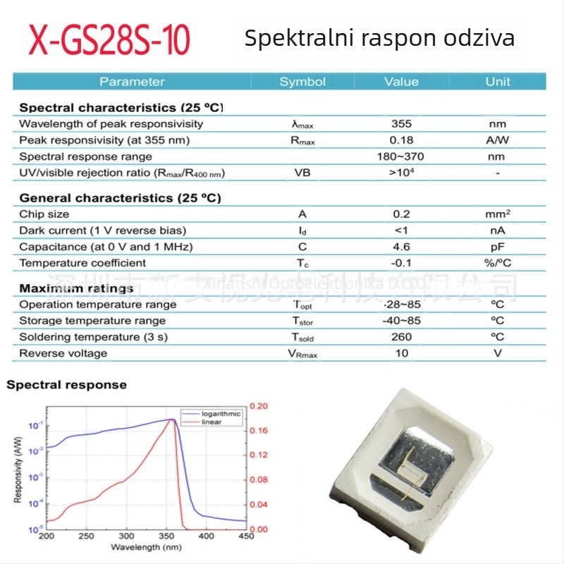 UV detektor sa SiC fotodiodom, UV prijemna cijev, pakiranje 3535/2835, mjerenje COD u medicinskoj vodi