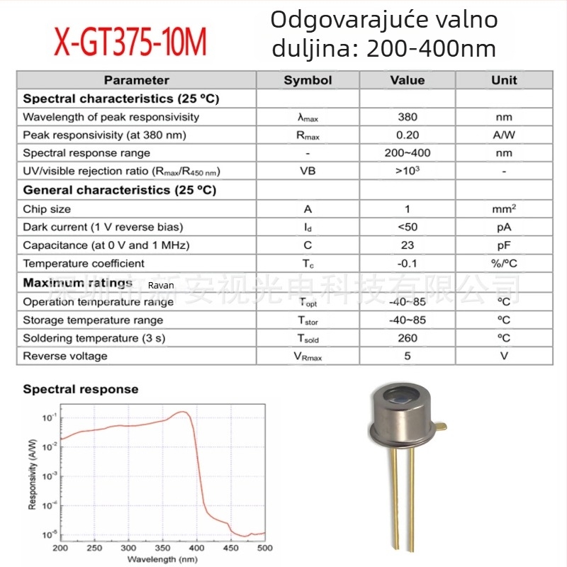 UV detektor sa SiC fotodiodom, UV prijemna cijev, pakiranje 3535/2835, mjerenje COD u medicinskoj vodi