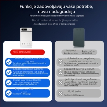 AI prevoditelj i rekordnik konferencija, 3-mikrofonni niz, Bluetooth, MP3, 64GB