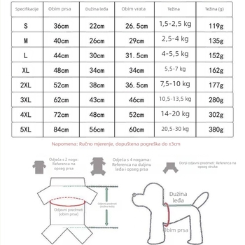 Pamučni zimski kaput za psa, fleece podstava, vodootporan, reflektirajuće trake