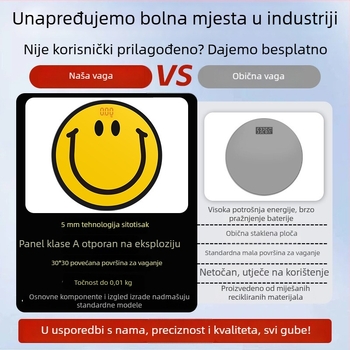 Visokoprecizna digitalna vaga za mjerenje tjelesne težine sa zaslonom s osmijehom, za kućnu upotrebu i studente u domovima