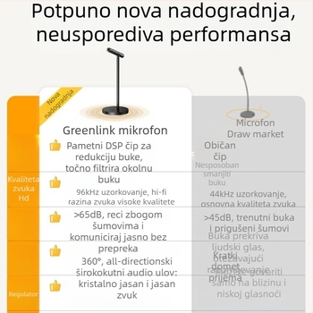 Cm379 USB stolni mikrofon za livestreaming i igrice, omnidirekcijski prijem, dinamički element, SNR ≥70 dB