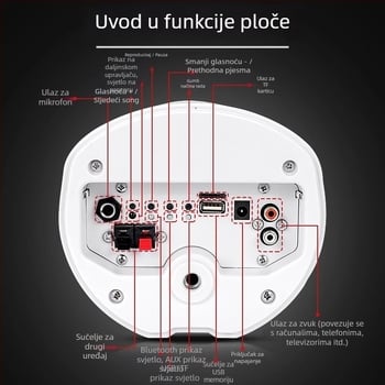 Aktivni vanjski stubni zvučnik (Bluetooth, 2 zvučnika, 3D surround, MP3 reprodukcija, TF kartica/USB)