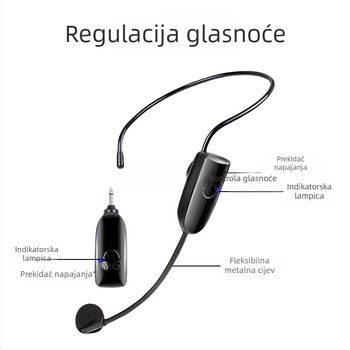 SBM200 Bežični mikrofon za glavu s promjenjivom usmjerenošću, Bluetooth 2.0, SNR ≥70 dB, bez ugrađene baterije, za konferencije