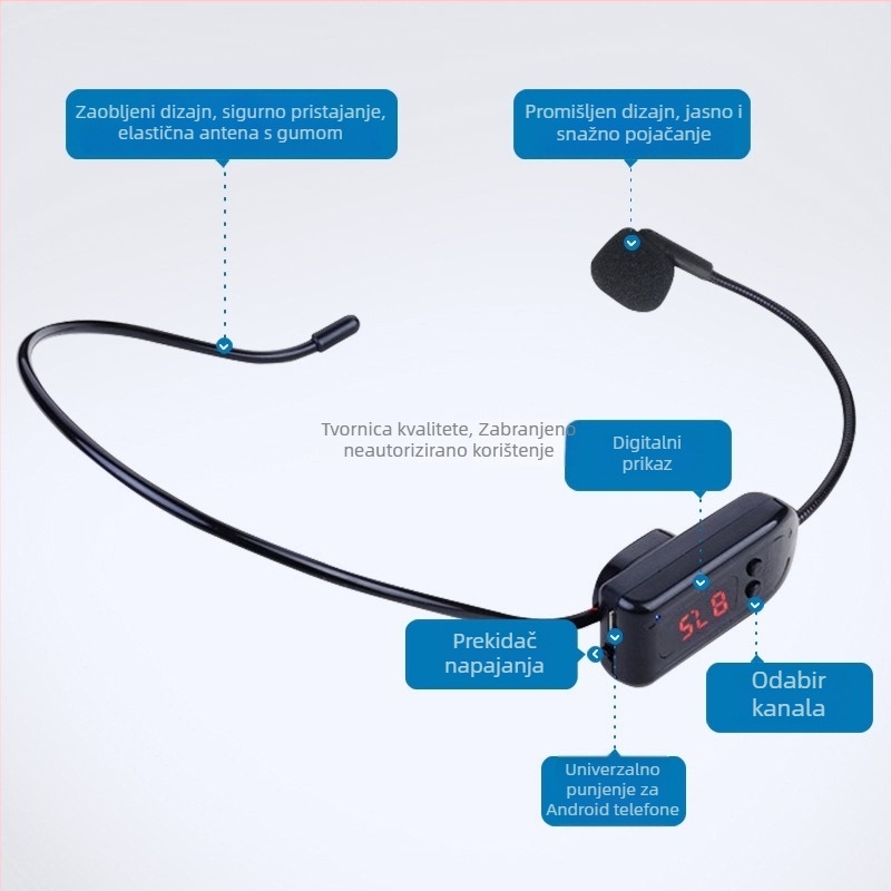 SBM200 Bežični mikrofon za glavu s promjenjivom usmjerenošću, Bluetooth 2.0, SNR ≥70 dB, bez ugrađene baterije, za konferencije