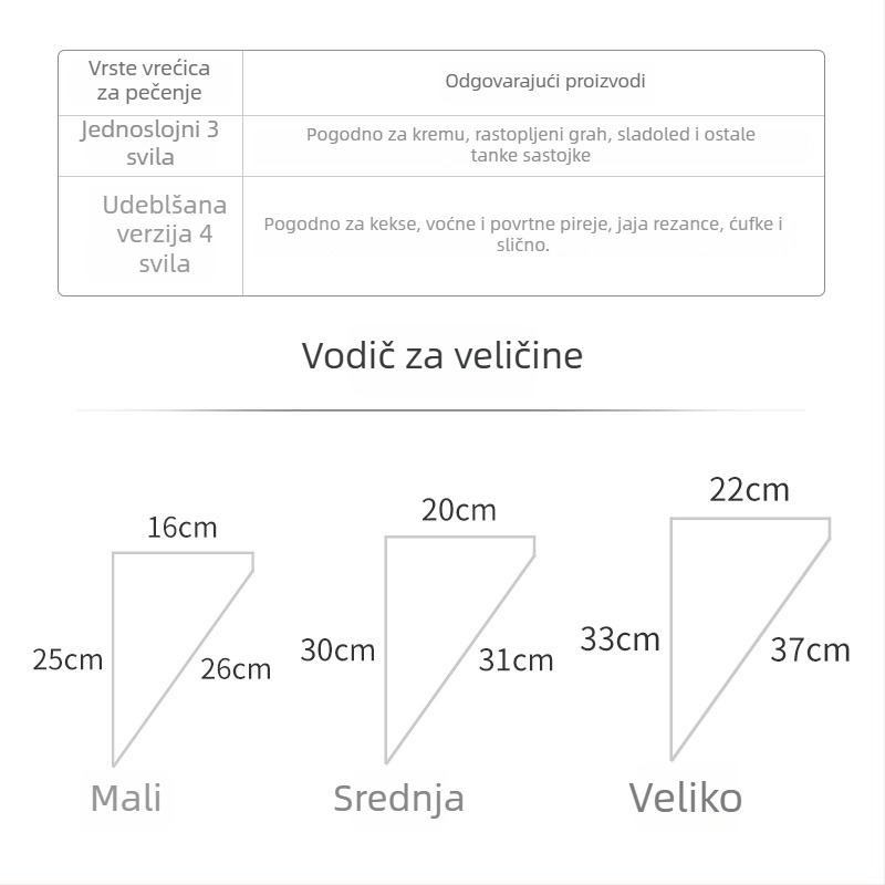 Vrećica za ukrašavanje – debela jednokratna vrećica za kremu za kolače i kekse, PE materijal, 100 komada u pakiranju, za pečenje, Zhili Packaging