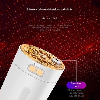 Automobilski ovlaživač i raspršivač mirisa, ABS materijal, napajanje 5V, snaga 2W, univerzalna kompatibilnost, pokrivenost do 10 m²