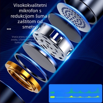 Žični kapacitivni mikrofon za stolno računalo – za igre, karaoke, konferencije i livestream; 100 Hz–16 kHz, SNR ≥60 dB, preklopni usmjerenje