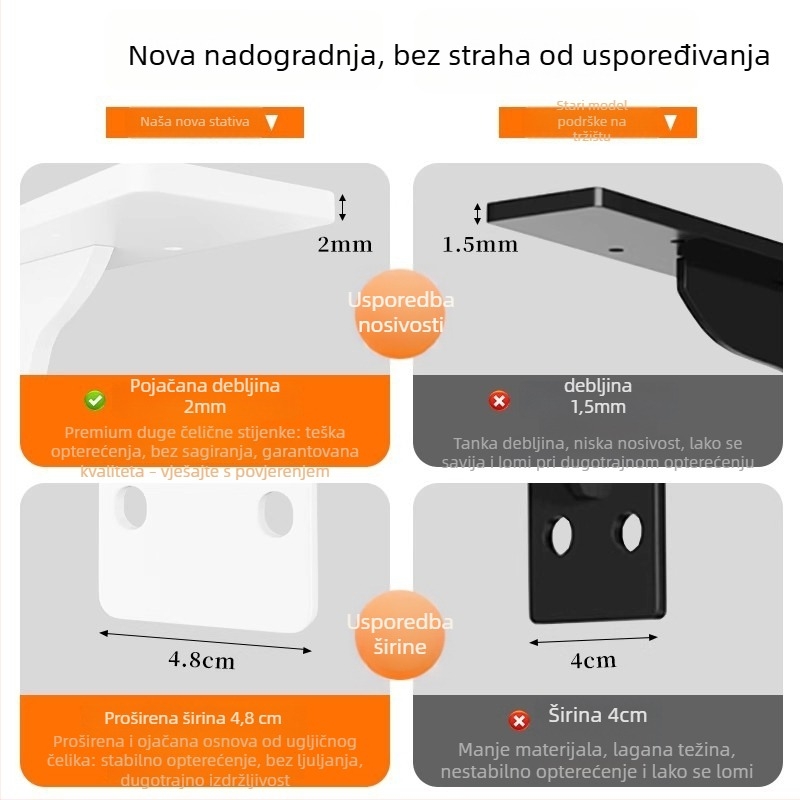 Karbonsko čelični trokutasti nosač za unutarnji ormar – model zjc107, moderni minimalistički stil