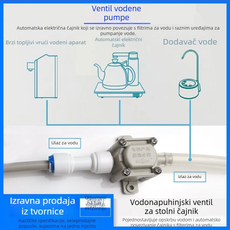 Ventil za pročišćivač vode – model negativnog tlaka, prehrambeni POM materijal, spojka za cijev čajnog stola, automatsko napajanje vodom