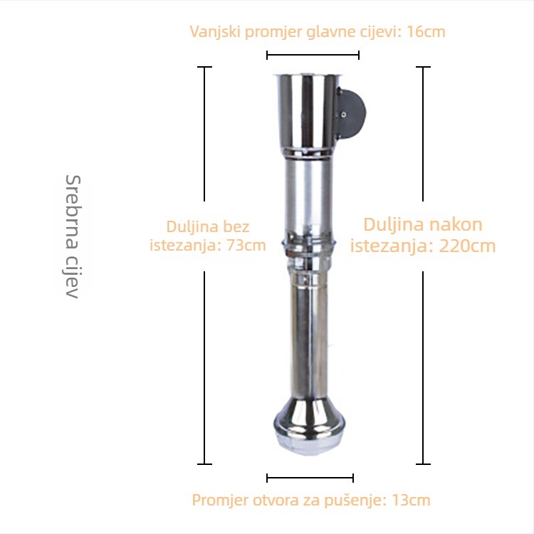 Oprema za ispuštanje dima s korejskim stilom za komercijalne roštilje — Marka Cattle, Porijeklo Weihai, Shandong