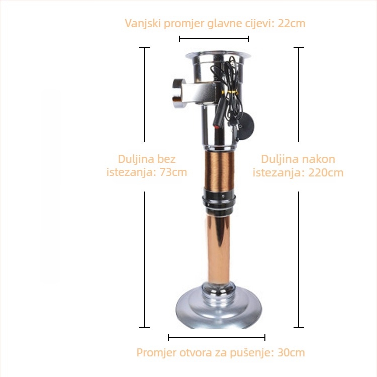 Oprema za ispuštanje dima s korejskim stilom za komercijalne roštilje — Marka Cattle, Porijeklo Weihai, Shandong