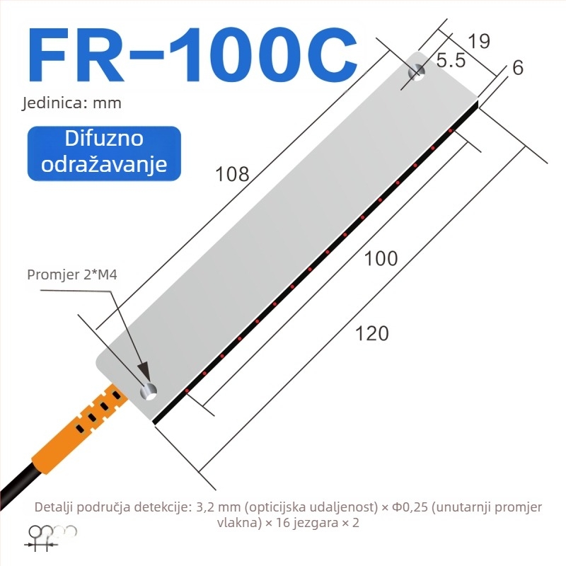 Through-beam optički vlaknasti matriks senzor pojačalo za otkrivanje područja, difuzno odražavanje