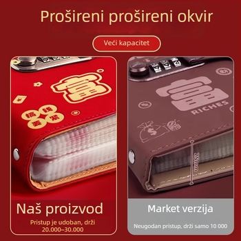 Knjiga za novčanice s lozinkom, kožna imitacija, vijčano povezivanje, nostalgičan retro stil bilježnice (Lozinka, Banknote, Imitacija kože, Vijčano povezivanje, Retro stil)