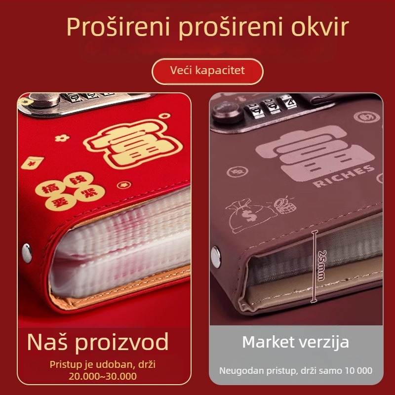 Knjiga za novčanice s lozinkom, kožna imitacija, vijčano povezivanje, nostalgičan retro stil bilježnice (Lozinka, Banknote, Imitacija kože, Vijčano povezivanje, Retro stil)