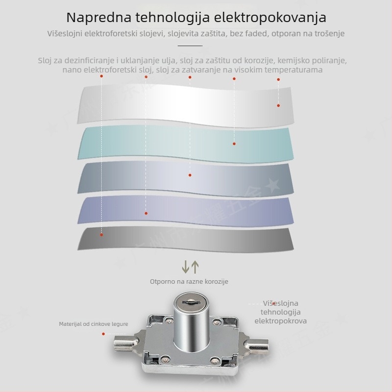 Little doctor 168 Heaven and Earth lock za duga vrata ormara — brava od cinkove legure sa spojnom šipkom i mehanizmom rotacijskog osovinskog tipa