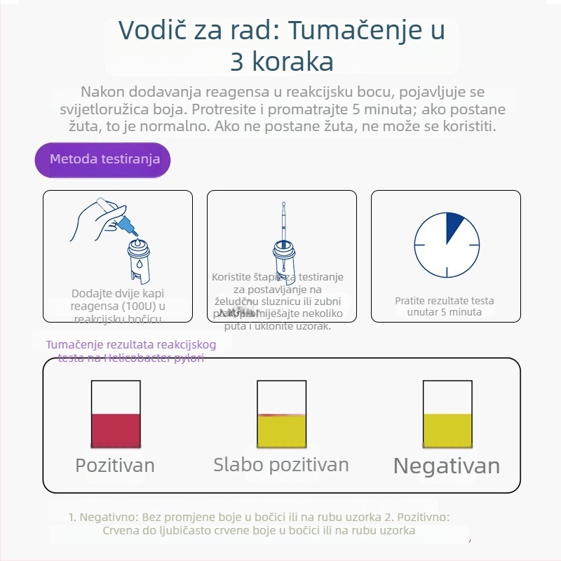 Kućni test za Helicobacter pylori, jednokratni, UV sterilizacija, 1 test u kutiji, skladištenje 4–30°C.