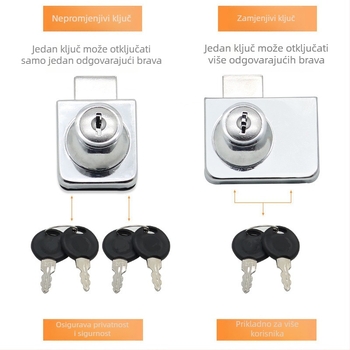Bedron brava za staklenu vitrinu, cinkovog legura, modeli 407/409, moderan minimalistički stil