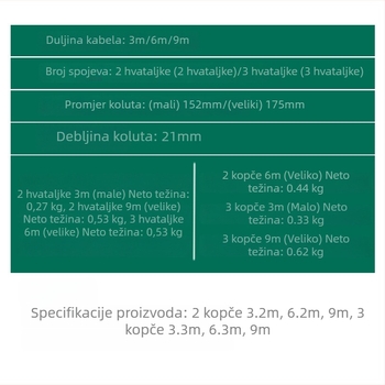 Mussen Hall produžni kabel za auto popravak multimetr, testna linija, težina 0,27