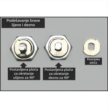 Jedro hitnog zaključavanja ormarića za osiguranje | Model: Insurance Cabinet Emergency Lock Core | Broj proizvoda AS65465161 | Prilagodba obrade: Da