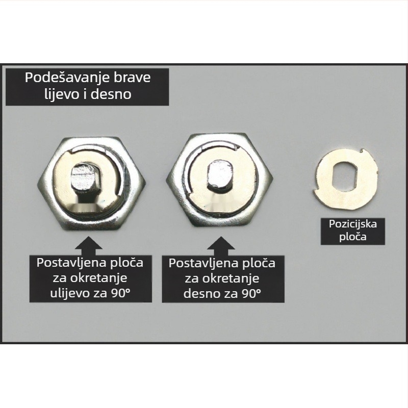 Jedro hitnog zaključavanja ormarića za osiguranje | Model: Insurance Cabinet Emergency Lock Core | Broj proizvoda AS65465161 | Prilagodba obrade: Da