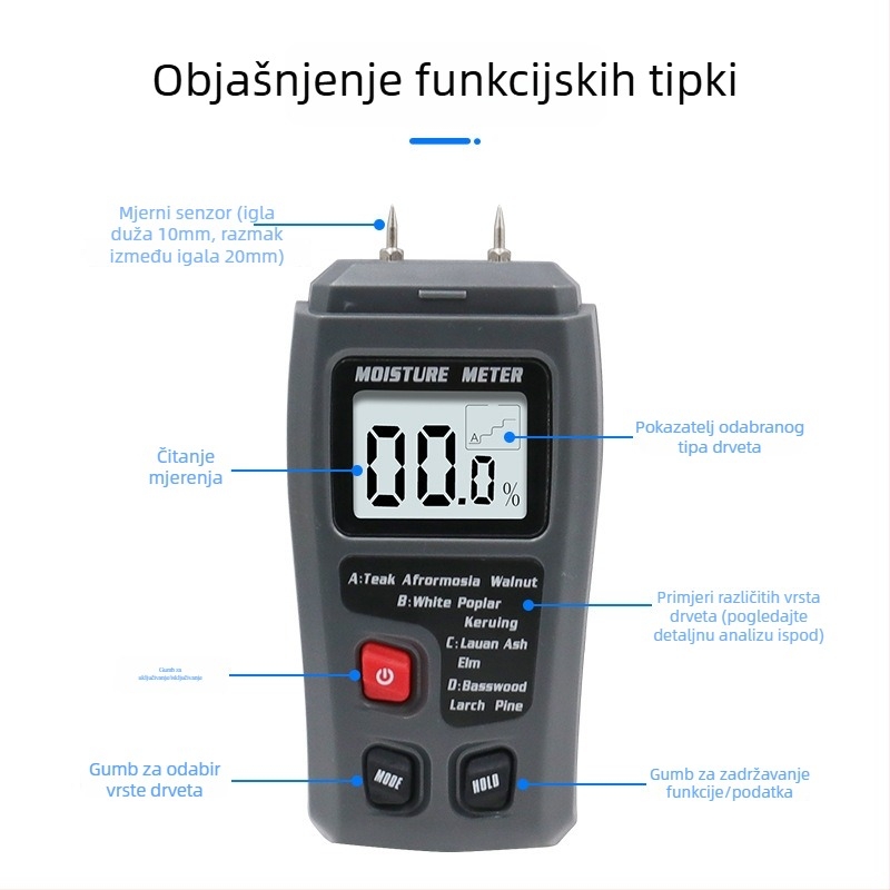 Test za vlagu drveta | Mjeri sadržaj vlage | Pogodno za drvene podove i kartonske kutije (Brand: Record Work)