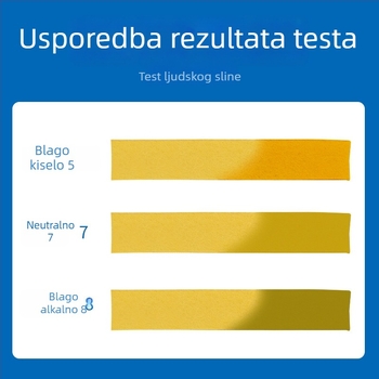 Record Work pH testni papir 1–14 za slinu, urin i kozmetiku – širok raspon pH testova