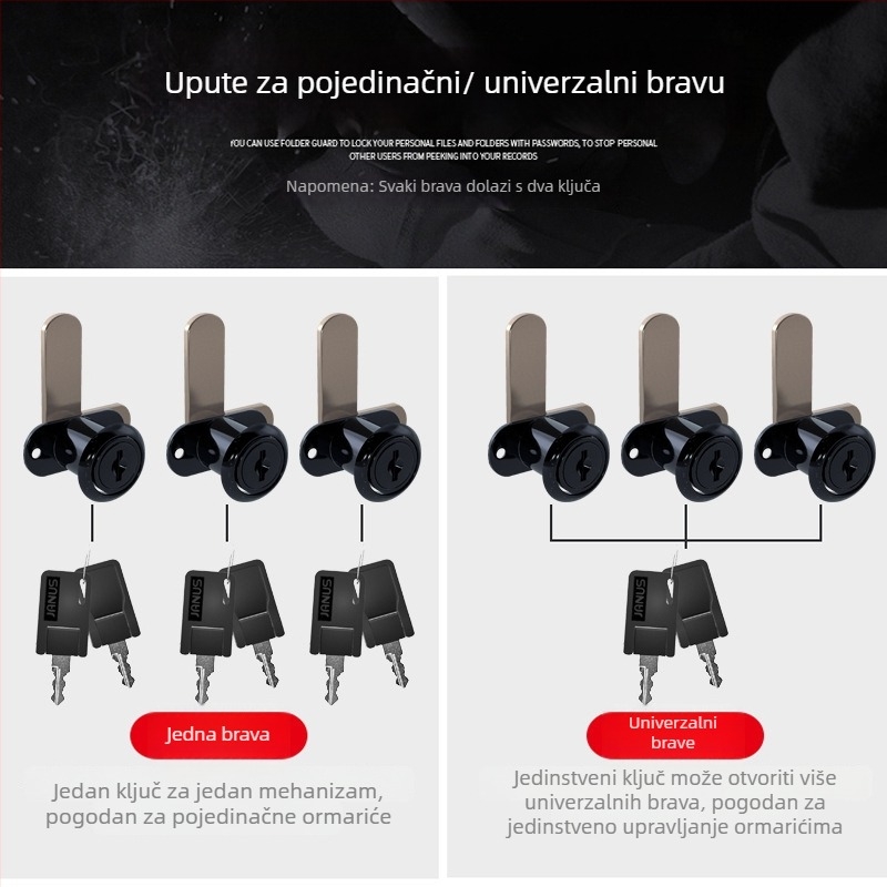Brava za dvostruko otvaranje ormara, brava za arhivski ormar, model 208, Janus, univerzalni tip