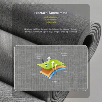 Podloga za stol od prirodne gume, protuklizna površina, završna obrada prijenosom topline, oblik: stolna podloga, stil japanski minimalizam