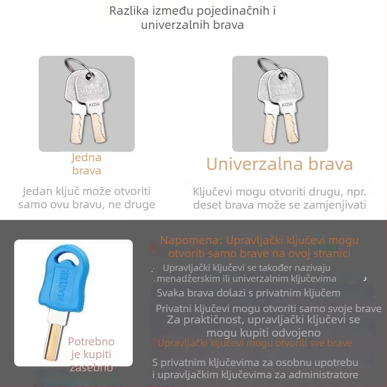 Brava za ormar AS-889, cinkova legura, Concord marka, pogodna za metalne i drvene ormariće, stil laganog luksuza